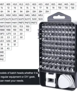 115 in 1 Screwdriver Set