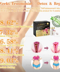 AFGAFG™ Uterine Detox Slimming & Intimate Nursing Pills