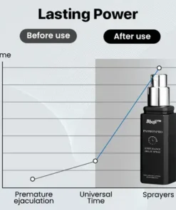 BBOJI™ PassionPro Endurance Delay Spray