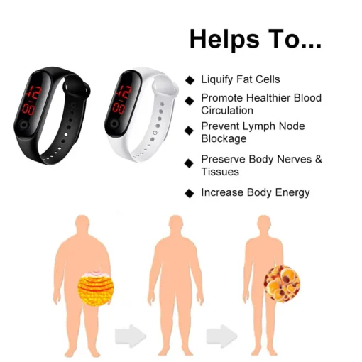 BSWELL™ Ultrasonic Fat Blasting and Detoxing Wristband