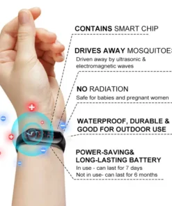 BSWELL™ Ultrasonic Fat Blasting and Detoxing Wristband