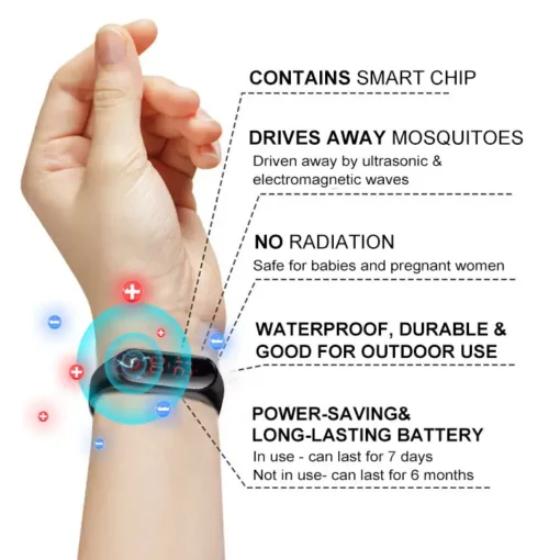 BSWELL™ Ultrasonic Fat Blasting and Detoxing Wristband