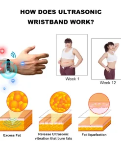 BSWELL™ Ultrasonic Fat Blasting and Detoxing Wristband