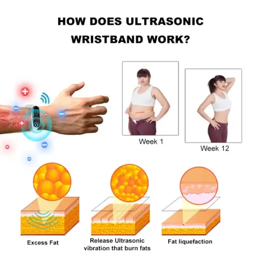 BSWELL™ Ultrasonic Fat Blasting and Detoxing Wristband