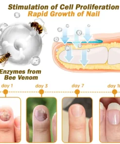 CVREOZ™ Nail Fungus Bee Venom Treatment Serum