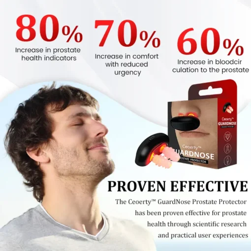 Ceoerty™ GuardNose Prostate Protector