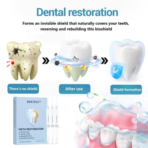 DOCTIA™ TeethRestoration Toothpaste Gel