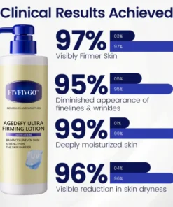 Fivfivgo™ AgeDefy Ultra Firming Lotion