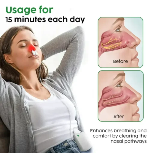 Fivfivgo™ AuraGlow Nasal LED Therapy Device