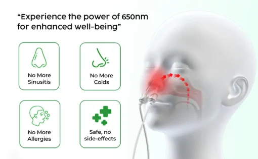 Fivfivgo™ AuraGlow Nasal LED Therapy Device