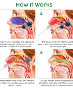 Fivfivgo™ AuraGlow Nasal LED Therapy Device