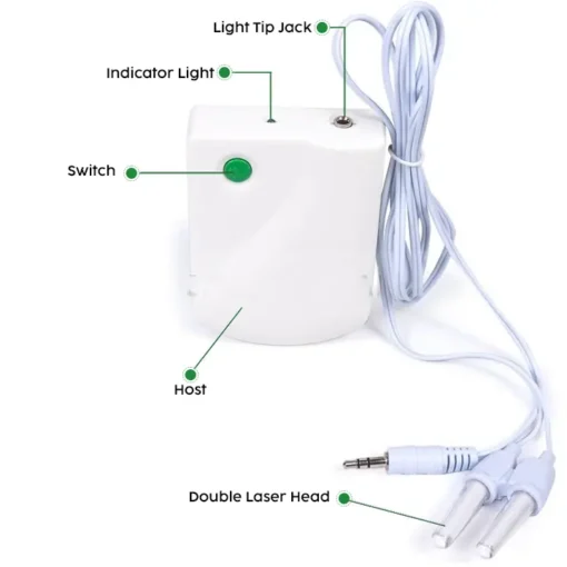 Fivfivgo™ AuraGlow Nasal LED Therapy Device