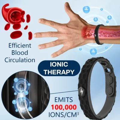 Fivfivgo™ BalancePro Ionic Energy Wristband