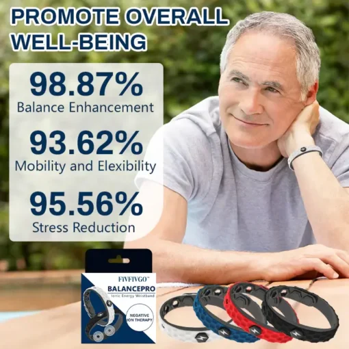 Fivfivgo™ BalancePro Ionic Energy Wristband