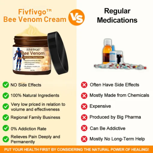 Fivfivgo™ Bee Venom Arthritis Therapy Cream