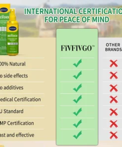 Fivfivgo™ BeeVenom FungiVanish Treatment Spray