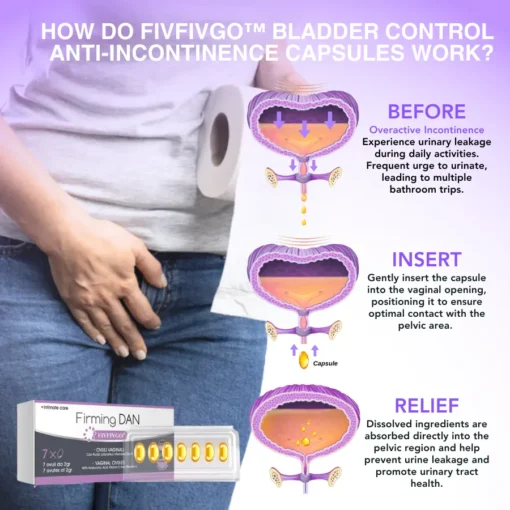 Fivfivgo™ Bladder Control Anti-Incontinence Capsules