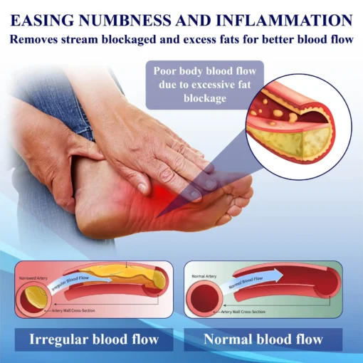 Fivfivgo™ NerveEase Ultrasonic Circulation Band