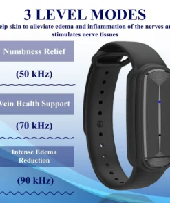 Fivfivgo™ NerveEase Ultrasonic Circulation Band