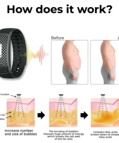 Fivfivgo™ Ultrasonic Cellulite Removal & Detox Bands