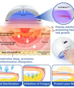 Hermsa™ PureNail Fungus Laser Device