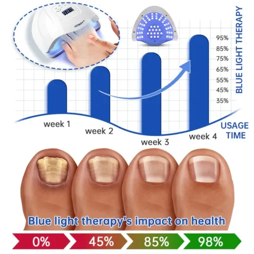 Hermsa™ PureNail Fungus Laser Device