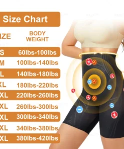 Kkio®Medical-Grade Mugwort Infrared Ion Fiber Massage Body Shaping Shorts