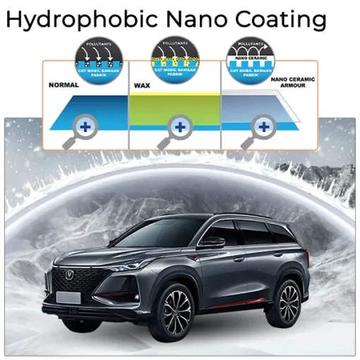 Lyseemin™ Hydrophobic Snowguard Nano Coating