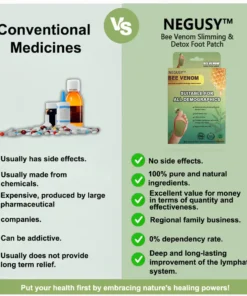 NEGUSY™ LymphTox Bee Venom Slimming & Detox Foot Patches