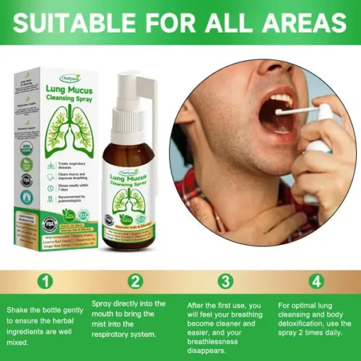 Ourlyard™ Lung Mucus cleansing Spray