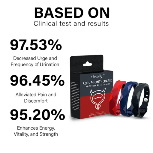 Oveallgo™ Advanced RedUp-Iontherapie Prostate Relief Band