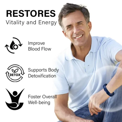 Oveallgo™ NEW RedUp-Iontherapie Prostate Relief Band