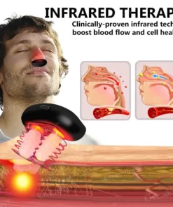 Oveallgo™ ProstaNasal Boost Portable Device