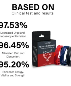 Oveallgo™ RedUp-Iontherapie Prostate Relief Band