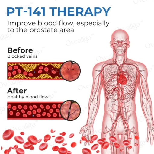 Oveallgo™ Ultra ProstaAce PT-141 Nasal Spray