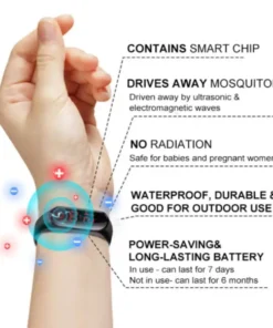 SEAGRIL™ Ultrasonic Fat Blasting and Detoxing Wristband