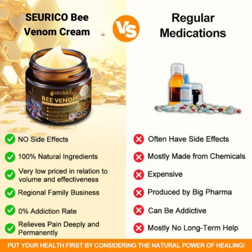 Seurico™ Bee Venom Therapy Cream