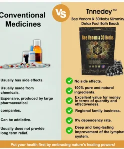 Tnnedey™ Bee Venom & 30 Herbs 𝐅𝐢𝐫𝐦𝐢𝐧𝐠 𝐒𝐥𝐢𝐦𝐦𝐢𝐧𝐠 & 𝐃𝐞𝐭𝐨𝐱 𝐅𝐨𝐨𝐭 𝐁𝐚𝐭𝐡 𝐁𝐞𝐚𝐝𝐬