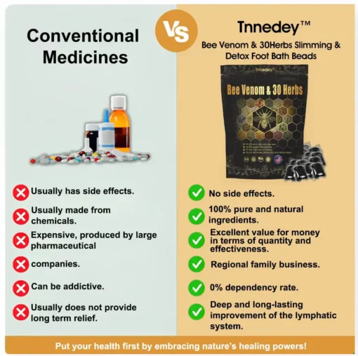 Tnnedey™ Bee Venom & 30 Herbs 𝐅𝐢𝐫𝐦𝐢𝐧𝐠 𝐒𝐥𝐢𝐦𝐦𝐢𝐧𝐠 & 𝐃𝐞𝐭𝐨𝐱 𝐅𝐨𝐨𝐭 𝐁𝐚𝐭𝐡 𝐁𝐞𝐚𝐝𝐬