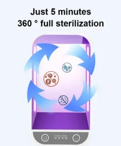 UV Light Phone Sterilizer