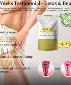 AAFQ™ Instant Itching Stopper & Detox and Slimming & Firming Repair & Pink and Tender Natural Capsules PRO