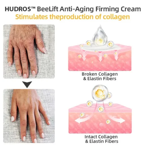 HUDROS™ BeeLift Anti-Aging Firming Cream