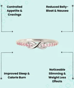 Histone™ Lymphatic Magnetic Therapy Infinity Love Ring