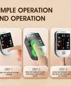 KISSHI™ Premium Next- Generation 3-in-1 Non- Invasive Laser Glucose Meter