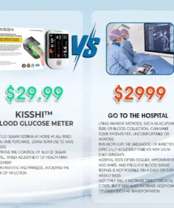 KISSHI™ Premium Next- Generation 3-in-1 Non- Invasive Laser Glucose Meter