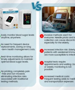 DIYSTAR™ GlucoSense Non-Invasive Laser Blood Glucose Meter