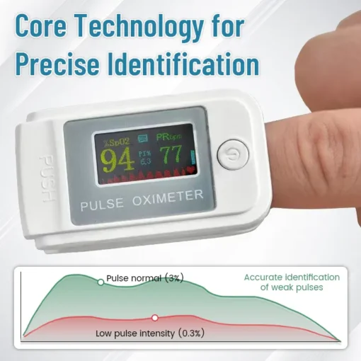 DIYSTAR™ GlucoSense Non-Invasive Laser Blood Glucose Meter