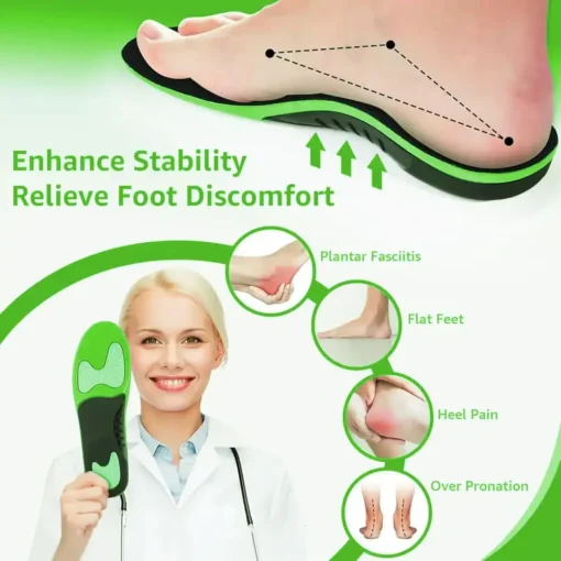 EMOBARRY® Official Store | EarthConnect Carbon Fiber Grounding Therapy Insoles Seven-Day Results (NIH Recommended) (Expert Recommended)