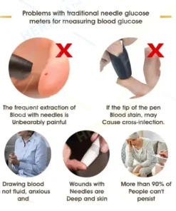 GlucoSense Non-Invasive Laser Blood Glucose Meter - ✅99.8curacy