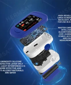 HERMSA™ High-Precision Multi-Purpose Non-Invasive Medical Device